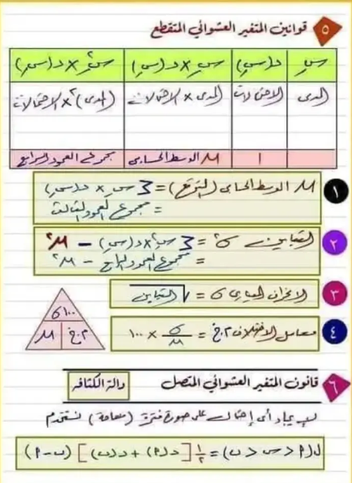ملخص احصاء2 ملخص احصاء2